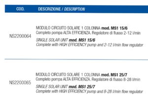 MODULI CIRCUITO SOLARE 1 tabella