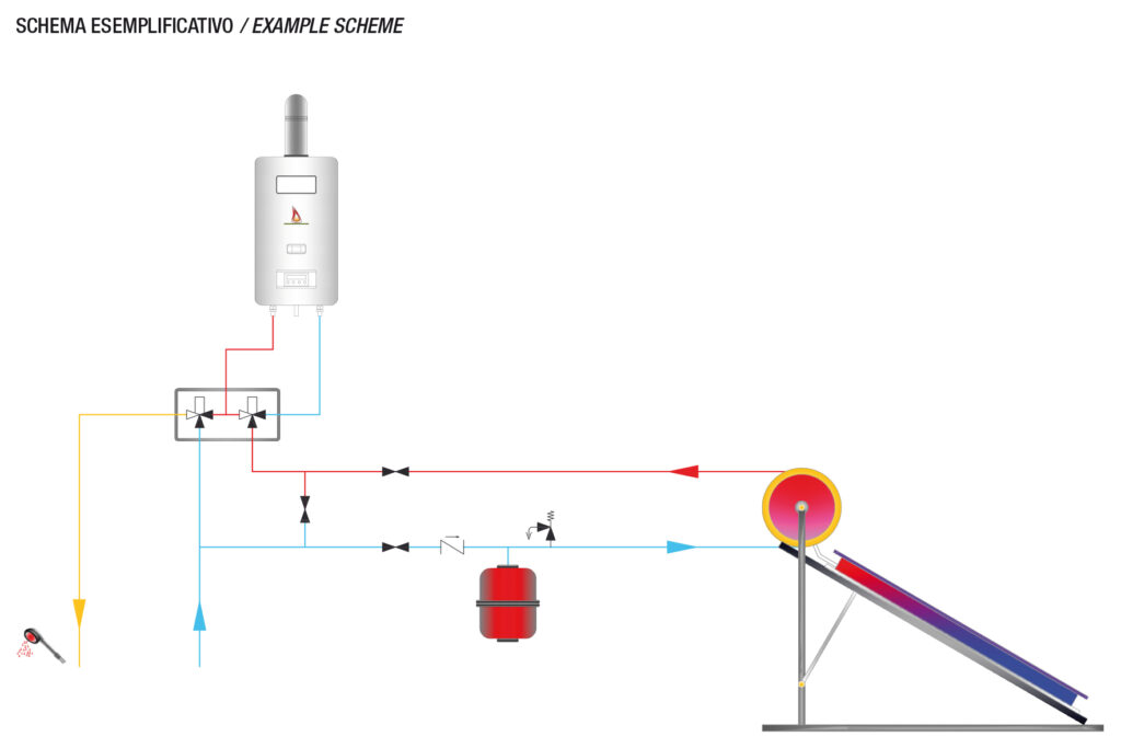 SISTEMA COMPACT SLIM schema